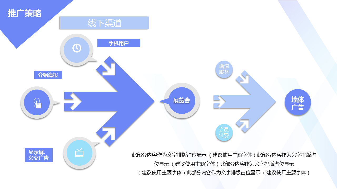 221221-企业新品推广方案PPT模板