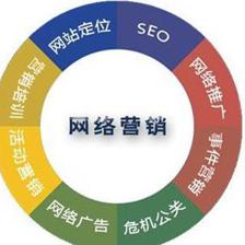 搜霸网络解说中小企业网络营销问题-