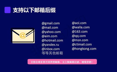 外贸企业推广营销引流软件以及社交营销战略布局
