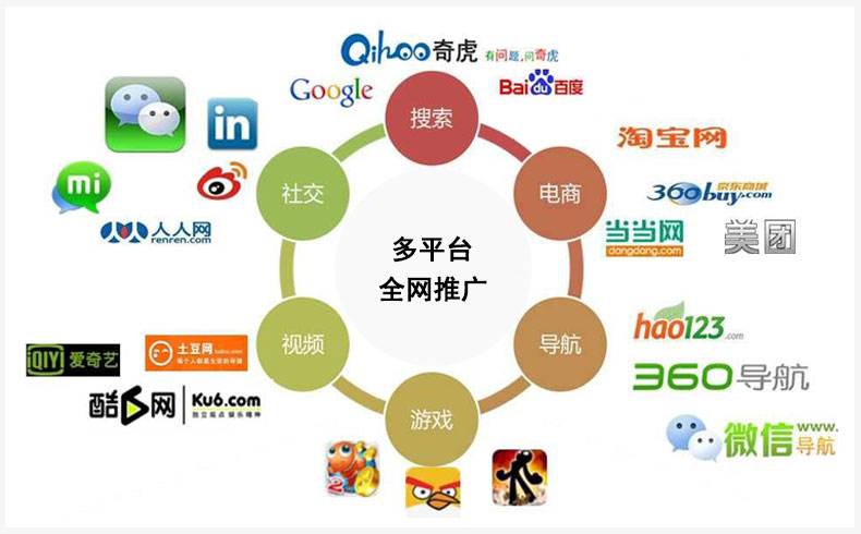 媒介盒子布局短视频营销,为企业品牌推广保驾护航