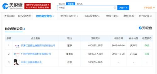 红日药业三连板,今年股价涨一倍,钟南山是其关联公司董事