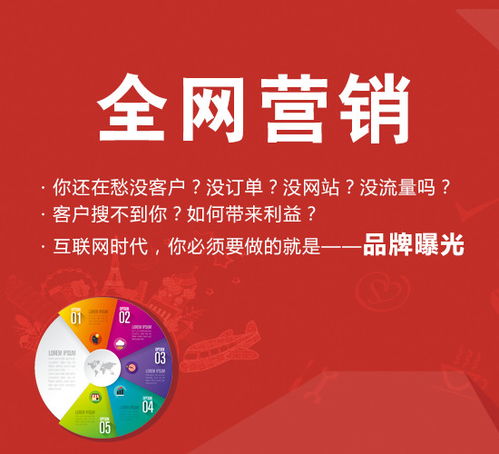 日常seo优化需要做好四点