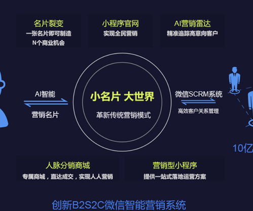 泸州企业网站推广公司推荐