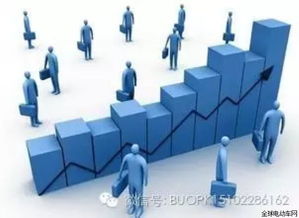 初入行业没工厂怎么办 找思酷特oem odm