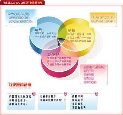 企业快速建站推广解决方案_企业快速建站推广解决方案价格_企业快速建站推广解决方案厂家_快速建站 找供应 庆阳114服装网 庆阳服装交易网 西服 女装 短裙 内衣 鞋帽 皮草 夹克 中国庆阳最大的服装行业b2b电子商务交易支付平台