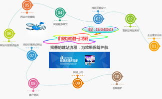 无锡企业网站推广 网络公司解析seo有效的原创文章