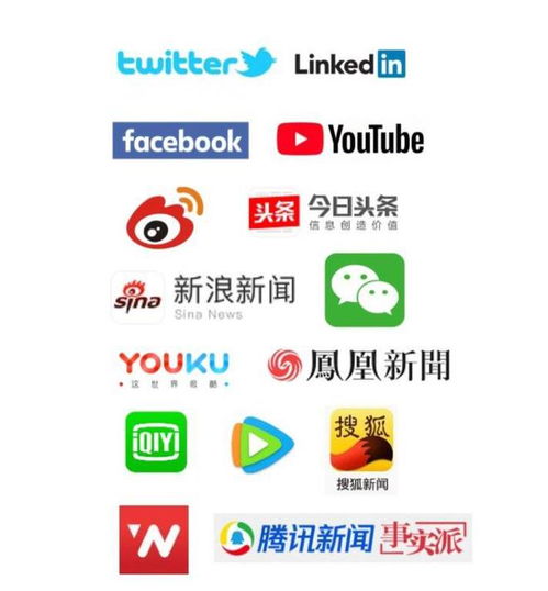 一二映像 全网营销推广,让新闻软文不再是难事