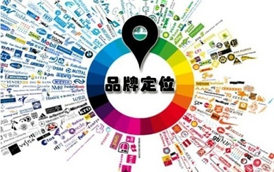 企业海外推广策略与实施方案