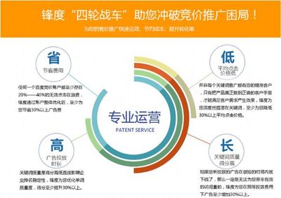 苏州锋度 创新赋能，品质铸就企业未来